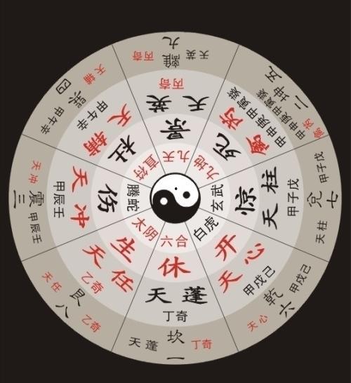 奇门遁甲爆料视频下载大全,爆料视频下载大全汇总 第1张 奇门遁甲爆料视频下载大全,爆料视频下载大全汇总 第1张